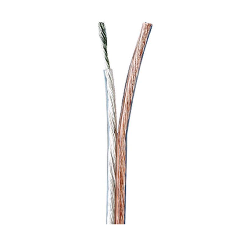 Hoparlör Kabloları Ses Kalitesini Ne Kadar Etkiler? Kapsamlı Bir Kılavuz